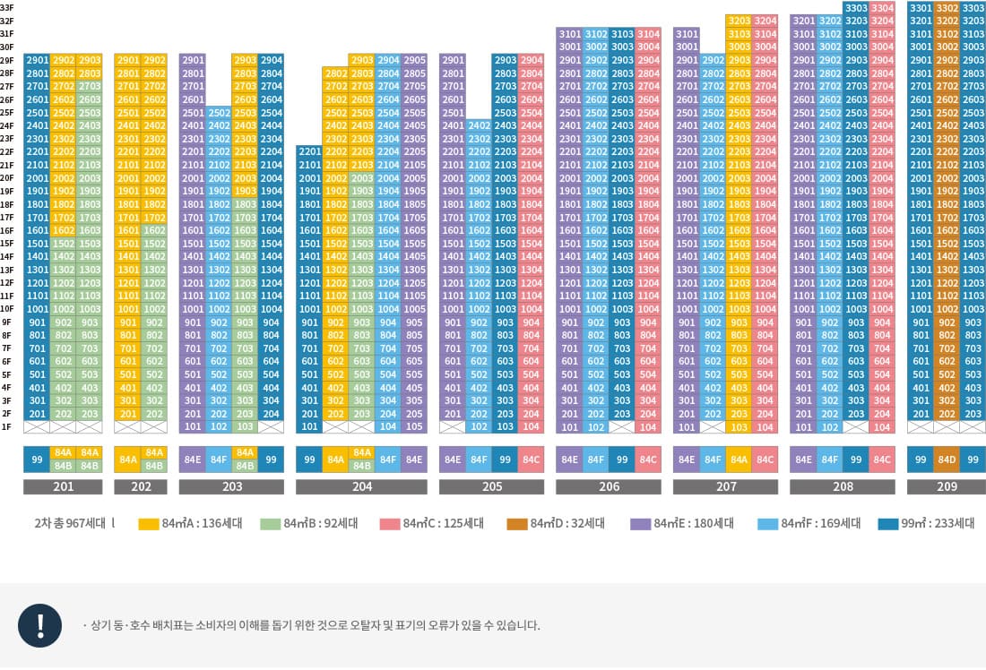울산 뉴시티 에일린의뜰2차 동호수배치도